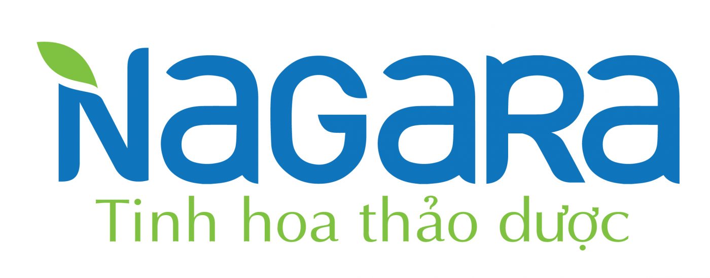Support images